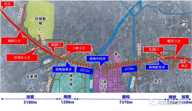 北京東六環(huán)9.2公里地下隧道開始掘進(jìn)